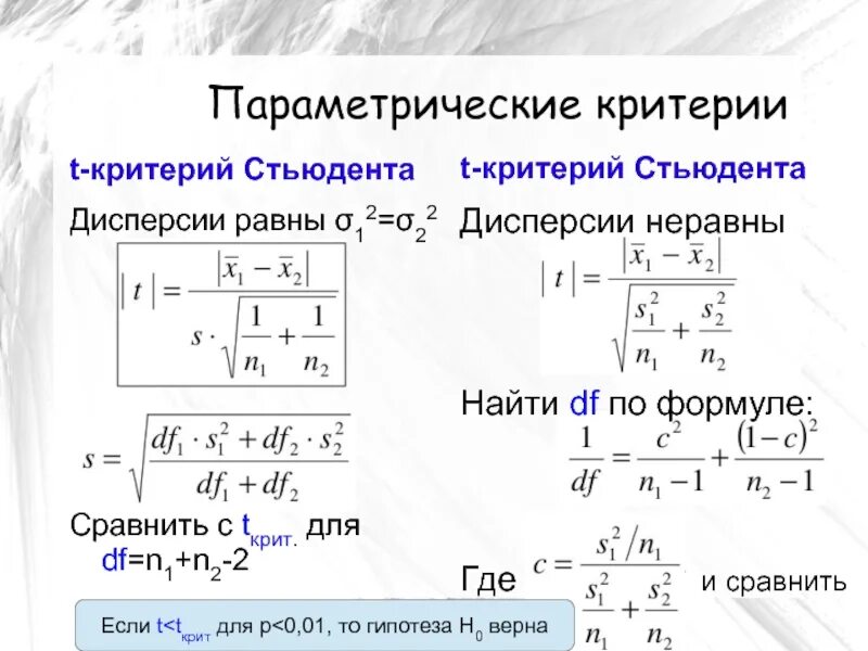 Стьюдента значимость. Формула для вычисления критерия Стьюдента. Формула нахождения критерия Стьюдента. Т критерий Стьюдента формула. Формула т критерия Стьюдента для независимых выборок.