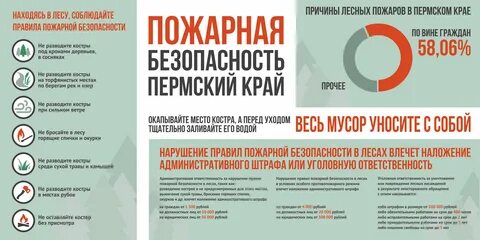 Особый режим правила