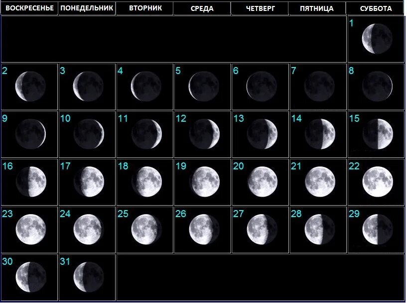 Фазы луны на 2025 г. Moon phases 2025. фазы луны 2025г полнолуние. лунные фазы декабрь 2025. лунный календарь на декабрь 2025 года фазы.