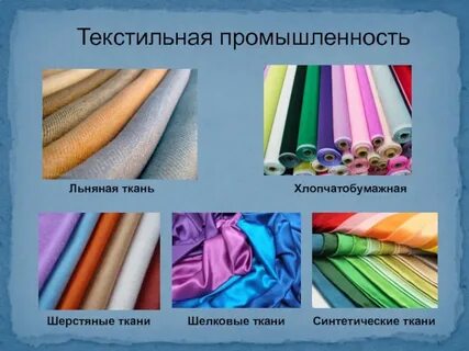 Текстильные материалы в промышленности