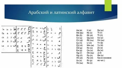 Арабский на русском произношении