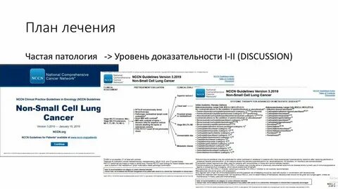 План лечения