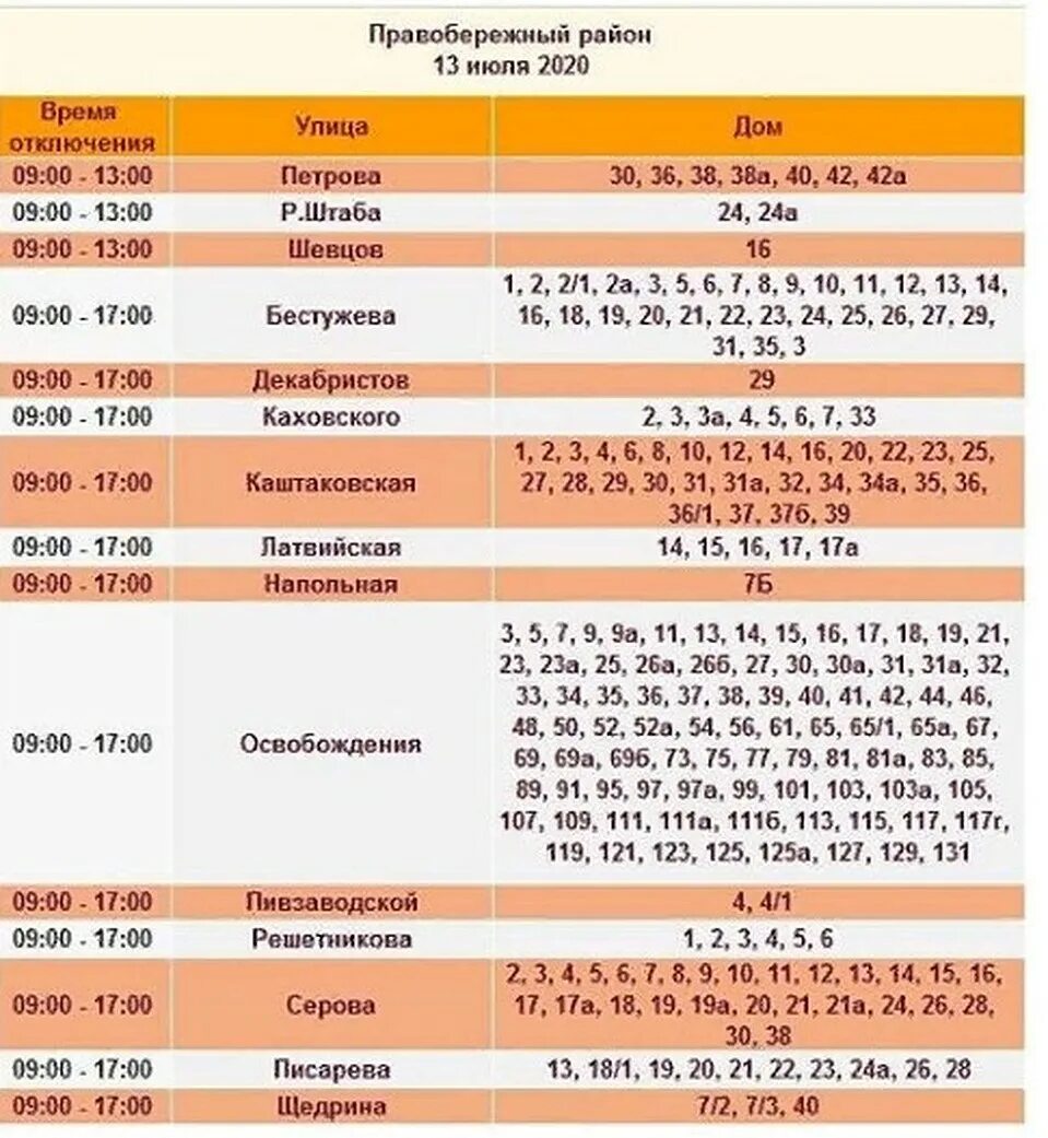 Отключение света московский. Отключение электроэнергии Иркутск. Отключение света Иркутск. Отключение света в Иркутске сегодня. Отключение света в Черемхово на сегодня.