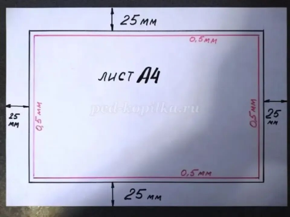 Паспарту какой размер. Паспарту для рисунка размеры рамки. размеры паспарту для а3. рамка паспарту для рисунка а4. паспарту для рисунка формат а3.