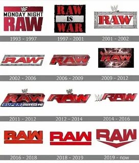 Raw character