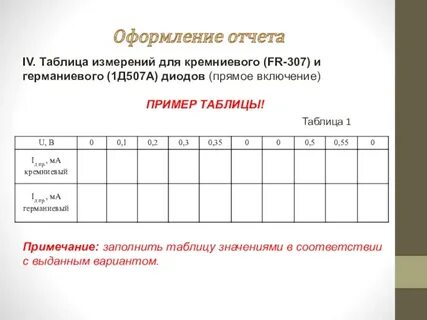 Форма таблица 1
