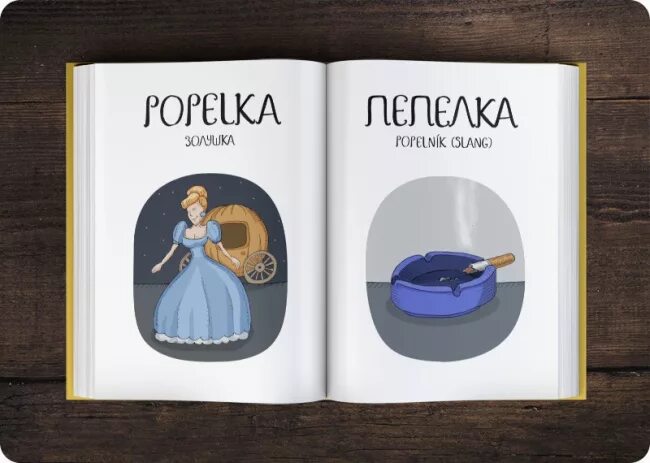 Как переводится с чешского. Веселый чешско русский словарь. Смешной словарь чешского языка. Чешско русский словарь смешной. Чешские слова.