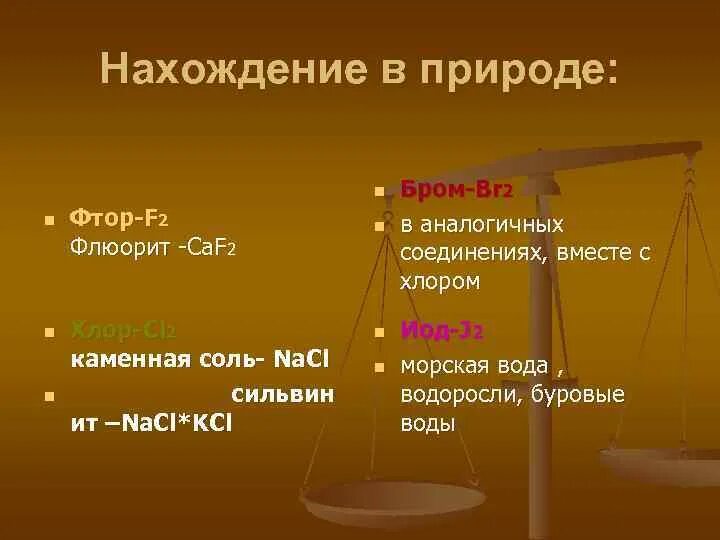 F нахождение в природе. Нахождение в природе хлора. Нахождение в природе n.