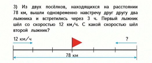 С какой скоростью идет девочка. Из двух поселков, находящихся на расстоянии. Два лыжника вышли одновременно навстречу друг другу.из. Два лыжника вышли одновременно навстречу друг другу. Выехали одновременно навстречу друг другу.