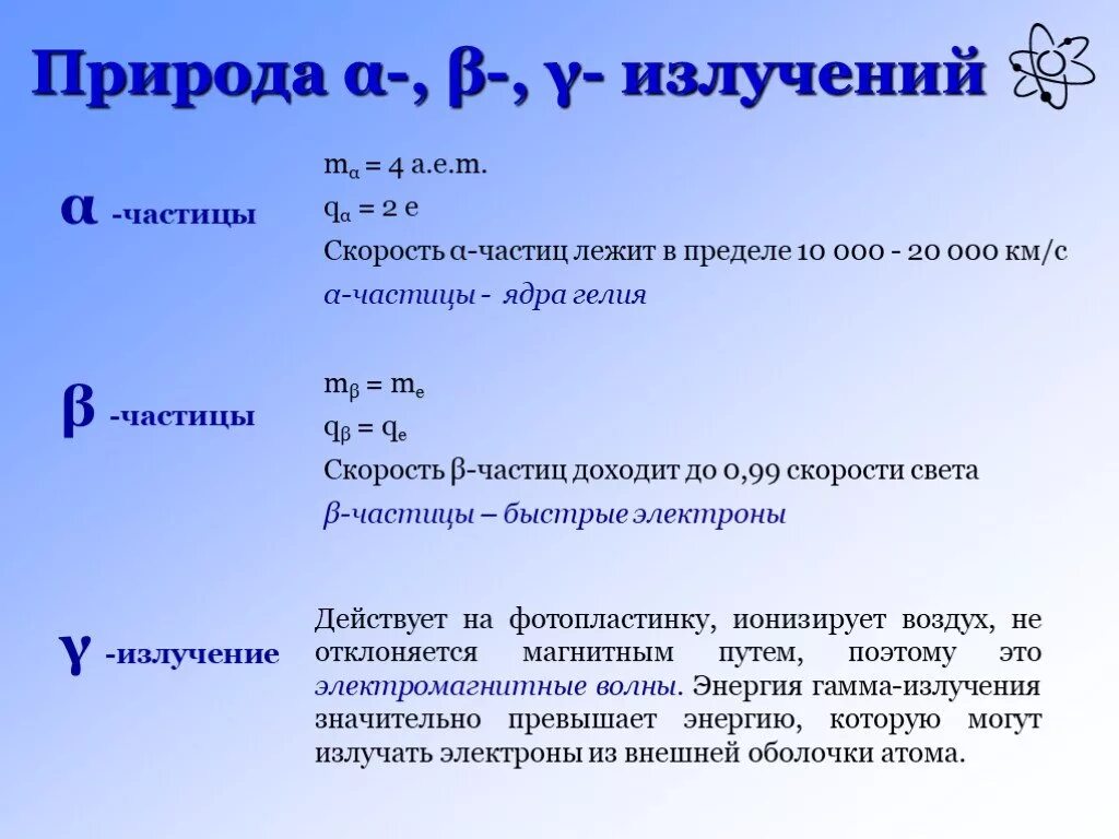 Радиоактивное излучение альфа. Частицы радиоактивного излучения. Радиоактивное излучение альфа. Гамма излучение представляет собой поток ядер. Какие частицы излучения.