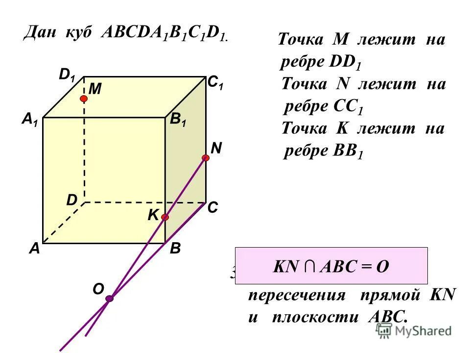 куб сечение плоскостью. сумма квадратов формула сокращенного умножения. сумма квадратов формула а2+в2. а2+в2 формула сокращенного умножения. A2+b2 формула сокращенного умножения.