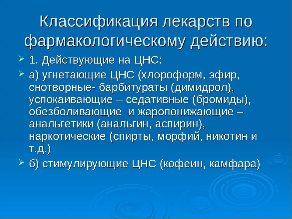 Группы по фармакологическому действию