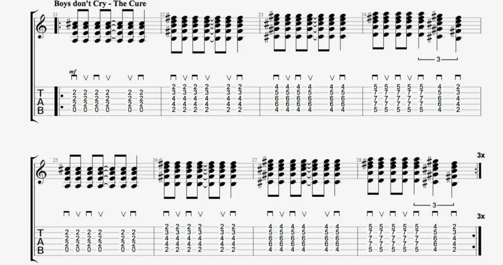 Gone fludd аккорды. Boys don't Cry табы. The Cure аккорды. The Cure boys don't Cry. Boys don't Cry Ноты для фортепиано.