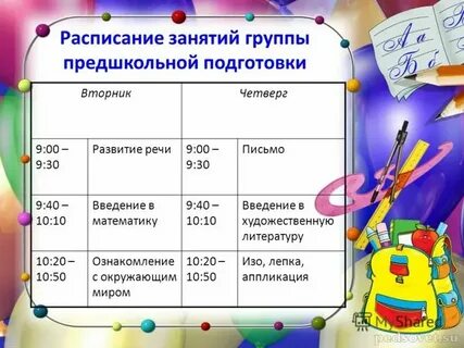 Программы предшкольной подготовки детей