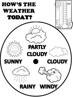 The weather cold today