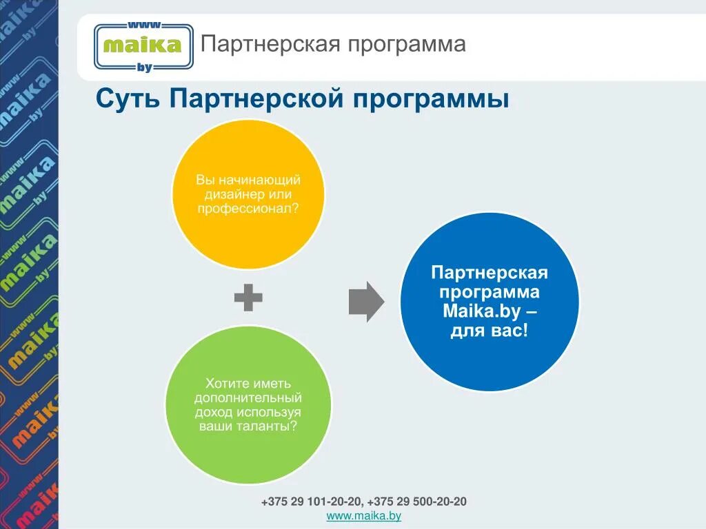 Презентация сотрудников компании. Научная презентация. Ответственный деловой партнер. Сотрудничество иллюстрация. Человечки пожимают руки.