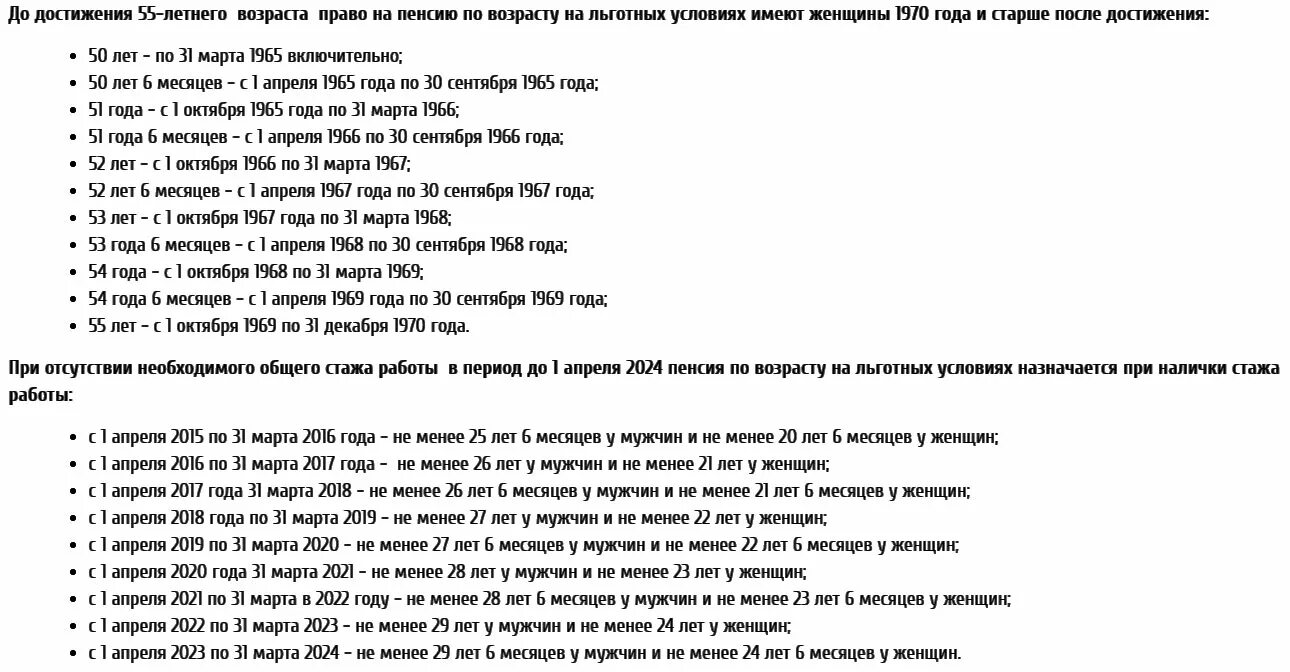 Льготная пенсия список 2 россия. Документы для оформления пенсии по вредности.