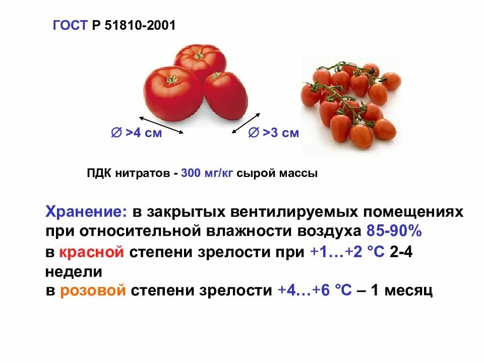 Сколько соли в свежих помидорах. Степень зрелости томатов. Степени созревания томатов. Нитраты в помидорах. Стадии созревания томатов.