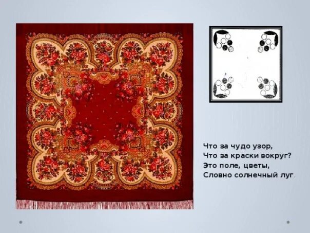 Узоры на платках. Таблица петриковская роспись. Изо 3 класс платок для мамы презентация. Павлово посадский платок рисунок 5 класс. Роспись платка для детей.