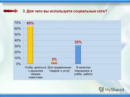 Социальные нужны