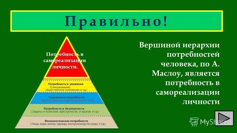 Основные потребности модели потребностей. Иерархия по Маслоу. Пирамида Маслоу Сестринское дело. 14 Потребностей по Маслоу. Иерархия потребностей по Маслоу таблица.