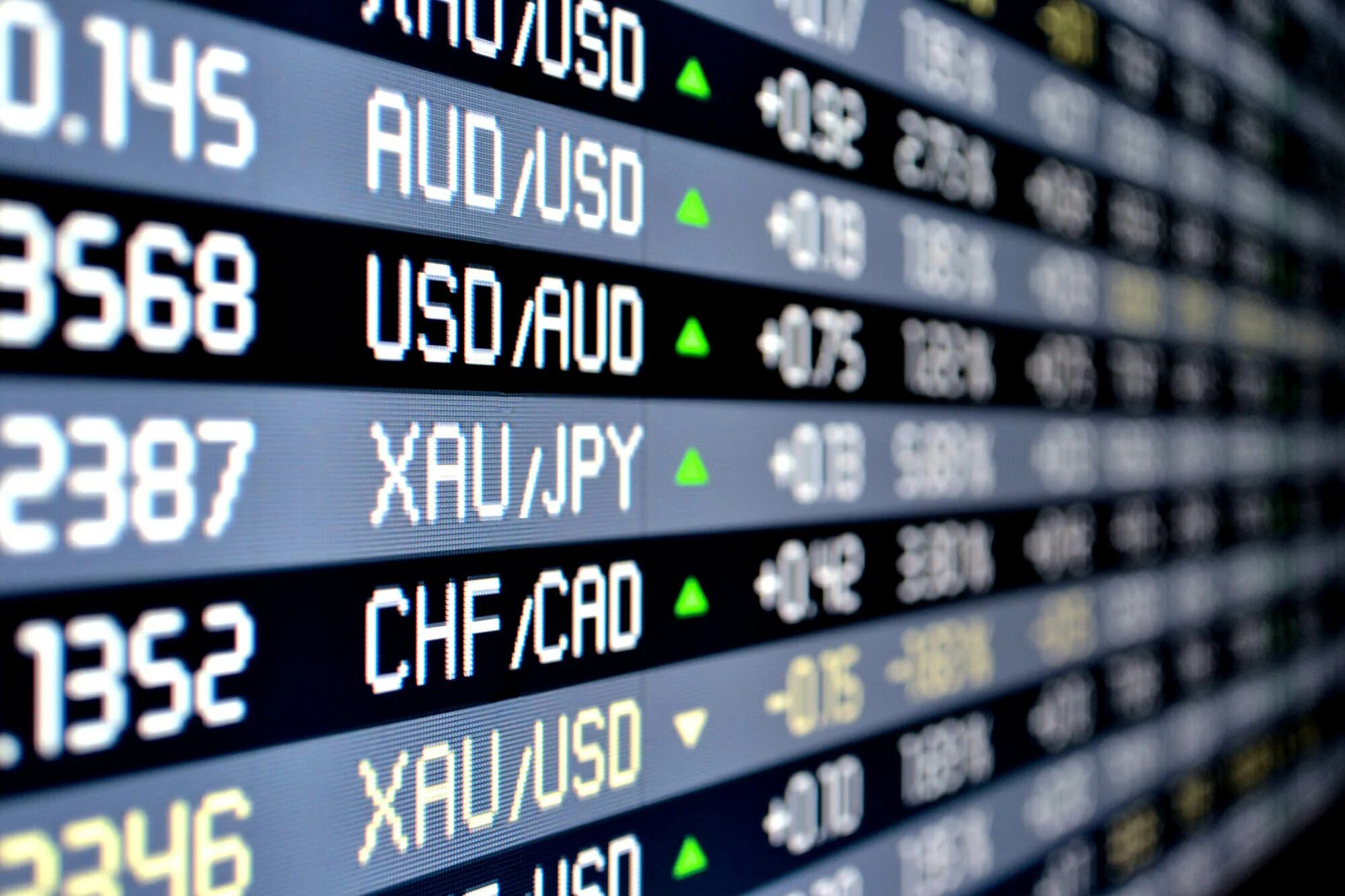 Currency api. Currency pairs. trading currency pairs. trading smart fx. currency pair picture.