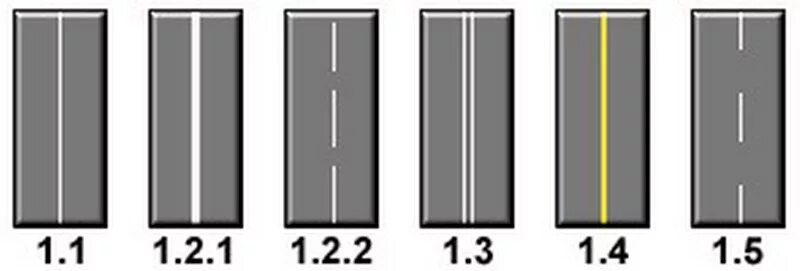 12.1 003. 1.2.1 Разметка дорожная. Дорожная разметка 1.1 1.3. Сплошная линия разметки 1.1. Дорожная разметка 1.3.