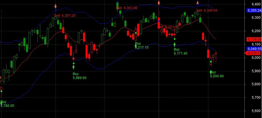Красивая цифра сто. Что ты видишь первым. Тест на психику крокодил. Со 100 точностью. Со 100 точностью.