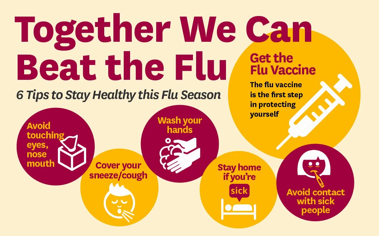 Is essential to keep. Flu vaccination. Flu Prevention. Flu booklet Prevention.