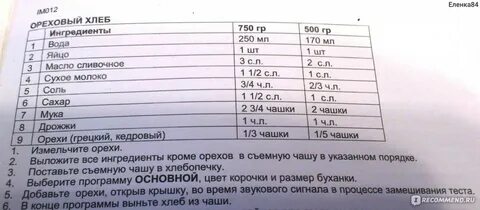 Скарлет sc 400 рецепты хлеба
