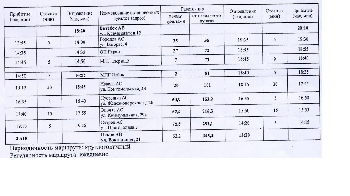 Расписание автобусов витебск