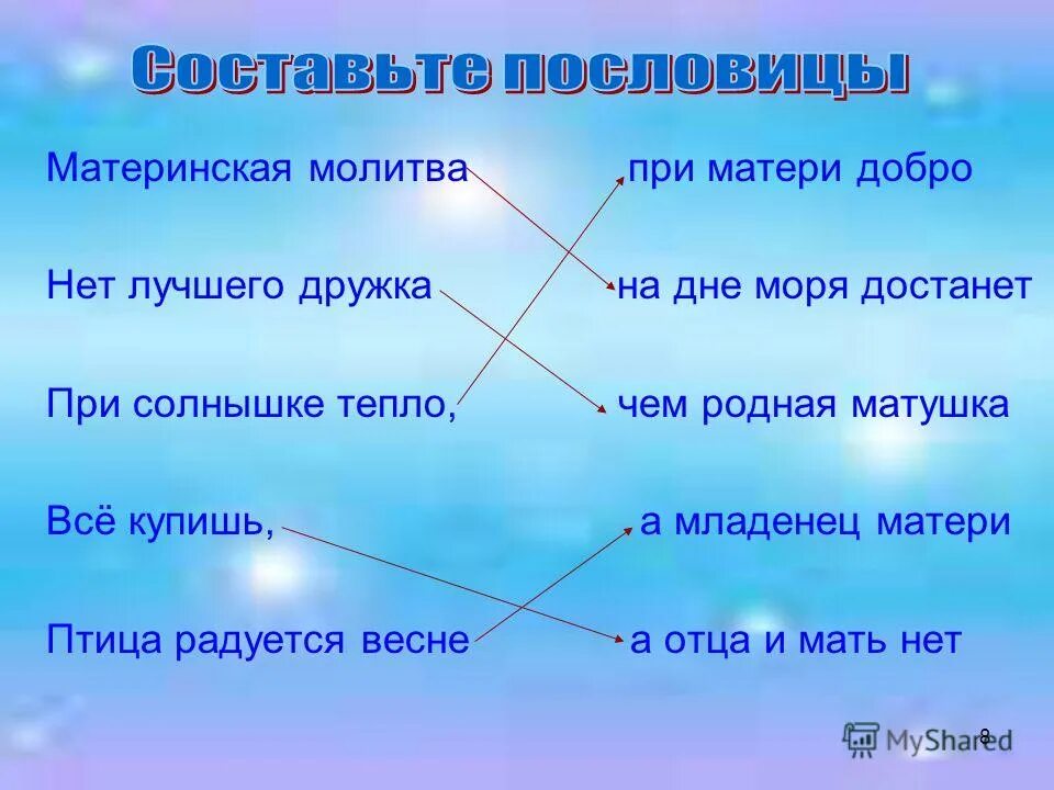 При солнышке тепло при мамочке добро. При солнышке тепло при матери добро. Пословицы о маме при солнышке тепло. Рассказ нет лучшего дружка чем родная Матушка. Подобные пословицы при солнышке тепло при матери добро.