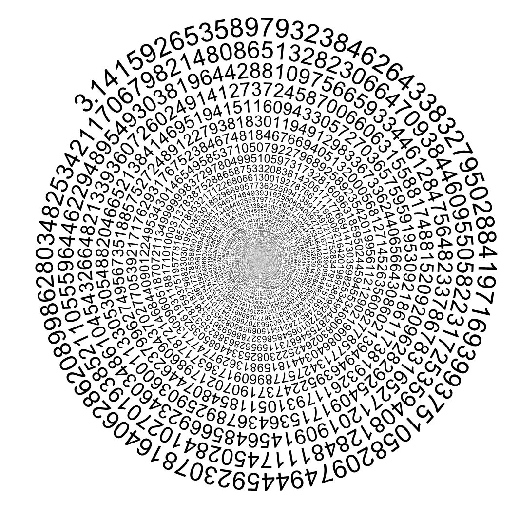 Π полное. Закономерность числа пи. Число пи рисунок. Цифры числа пи. Значение числа пи.