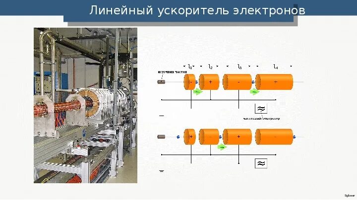 Ускоритель электронов электрическим полем