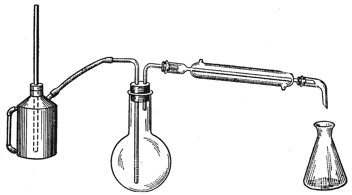 Как делать вторую перегонку. Прибор для перегонки бензойной кислоты. Перегонка с водяным паром (метод дистилляции). Аппарат для отгонки аммиака с водяным паром. Перегонка с водяным паром схема.