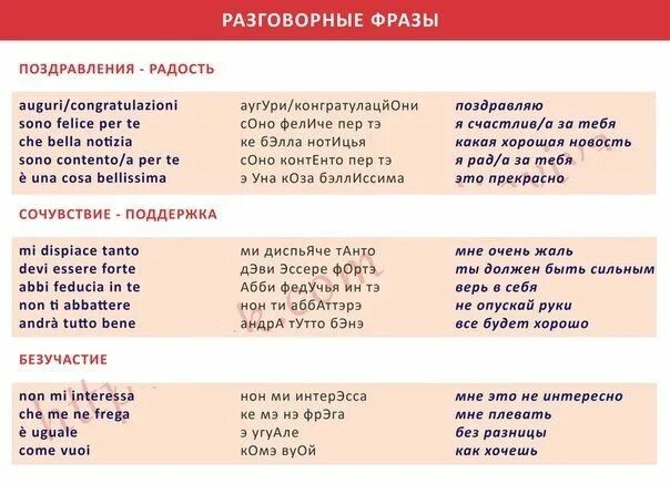 Фразы на итальянском. Важные фразы на итальянском. Итальянский язык фразы разговорные. Основные фразы на итальянском. Красивый перевод на итальянский