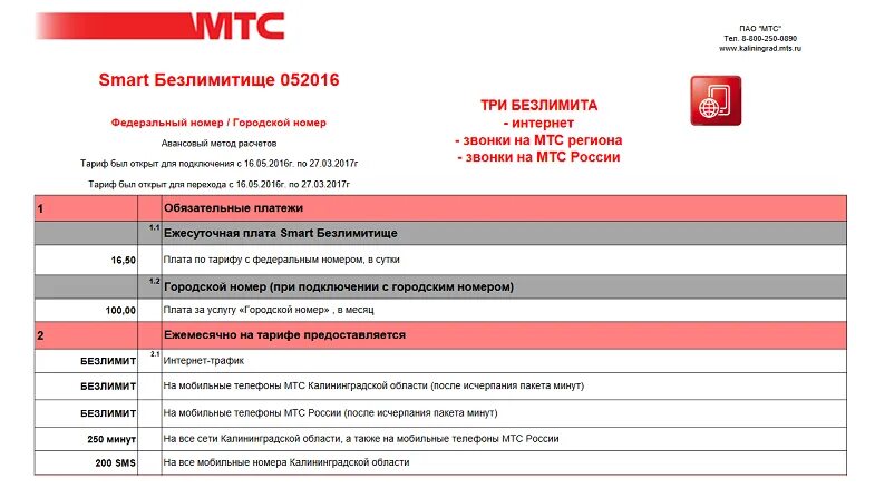 Мтс тарифы с раздачей интернета с телефона. МТС тариф смарт ежемесячная плата. Тариф смарт Безлимитище МТС. МТС Smart|Безлимитище 052016. Тариa Smart Безлимитище.