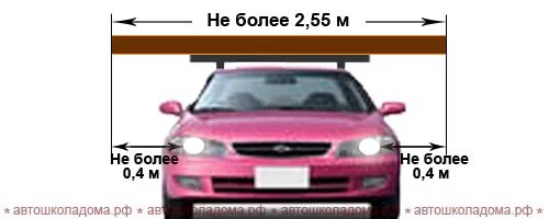 Габариты перевозки грузов автомобильным транспортом легковым. Разрешённые габариты перевозимого груза на легковом. Разрешенная ширина легкового автомобиля. Разрешённые габариты перевозимого груза на легковом. Ширина автомобиля легкового.