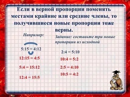 5 правильных пропорций