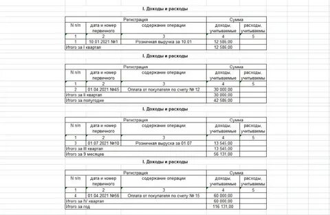 Кудир на патенте 2024