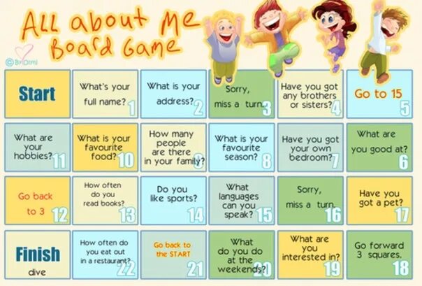 What s your favourite questions