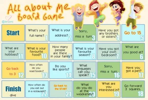 Tell a word. Comparatives and Superlatives Board game. Comparative adjectives Board game. All about me Board game. Degrees of Comparison Board game.