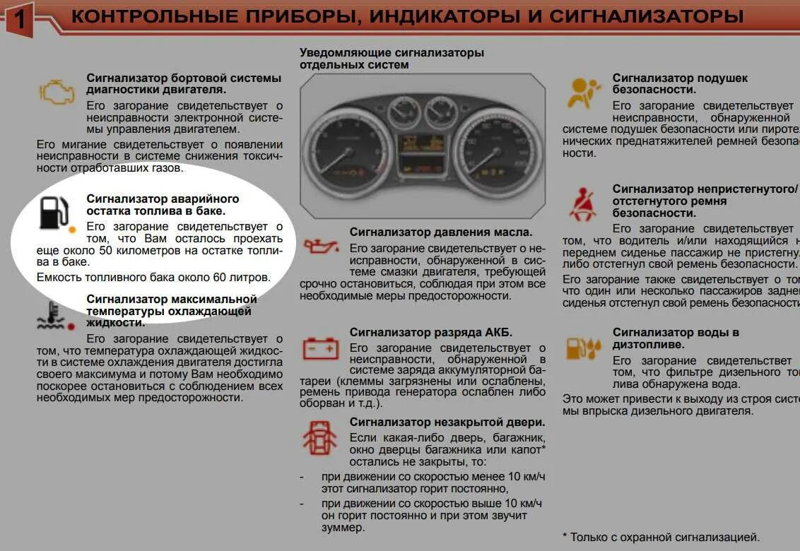 Ларгус значки на приборной панели. Контрольная лампа давления топлива. Индикатор уровня в топливном баке автомобиля.