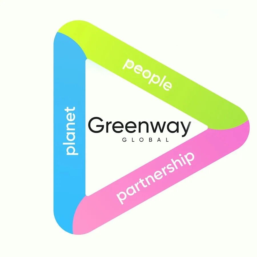 Greenwayglobal com личный. Гринвей эмблема. Greenway логотип компании. Greenway визитка. Экомаркет Гринвей.