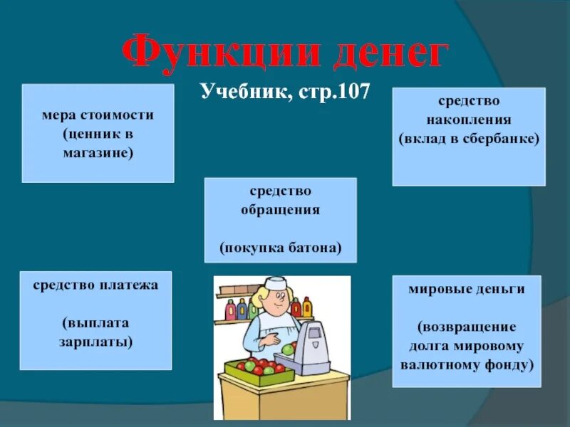 Средство обращения средство платежа средство накопления. Средство платежа средство обращения мера стоимости. Средство обращения средство платежа мера стоимости мировые деньги. Средство платежа это в обществознании.