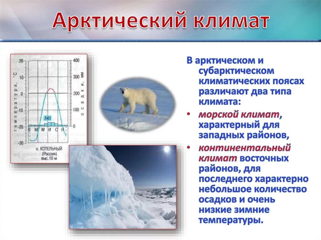 Климатические условия севера. Арктический климат характеристика. Климат арктического пояса. Субарктический и Арктический климатические пояса. Арктический климатический пояс Тип климата.