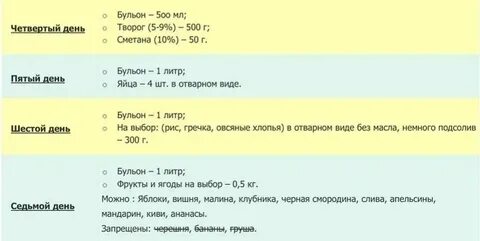 Бульон из куриной грудки калорийность на 100