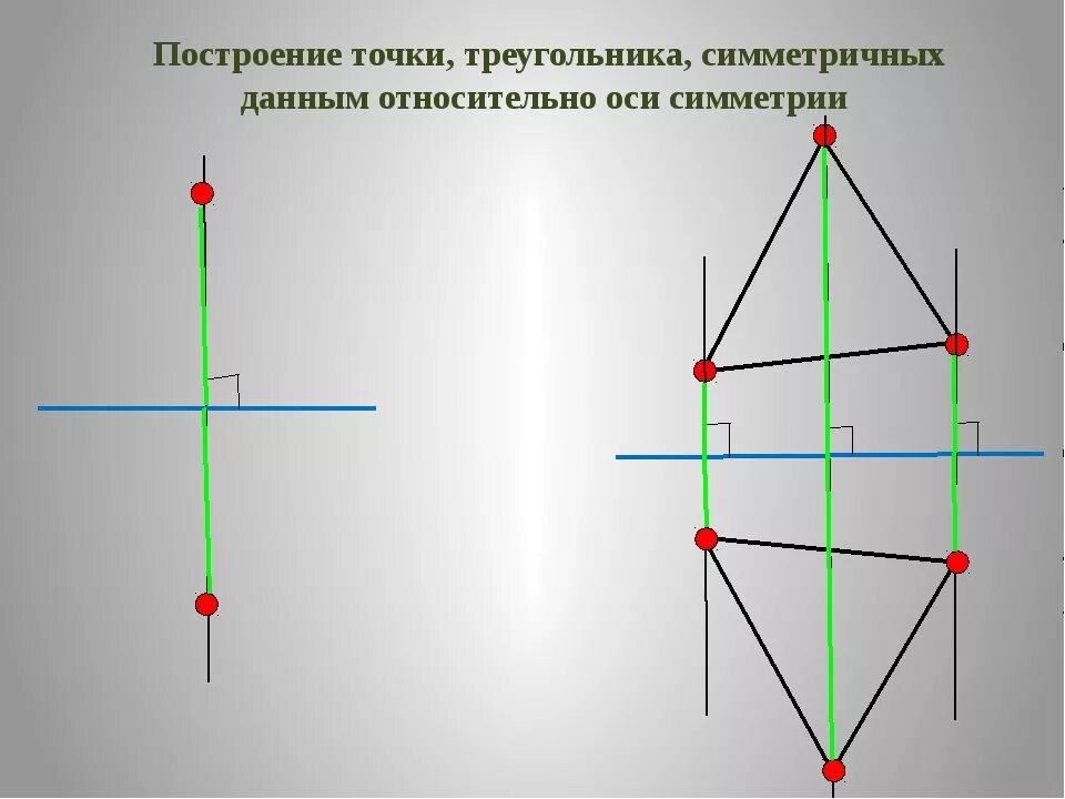 Чертеж симметричного треугольника со всеми обозначениями ГДЗ по Математике 4 класс рабочая тетрадь 2 часть Дорофеев Таблица единицы длины