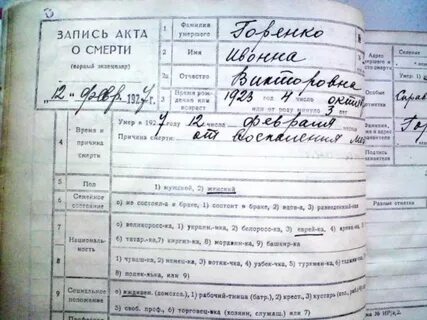 Запись об акте гражданского состояния заносилась