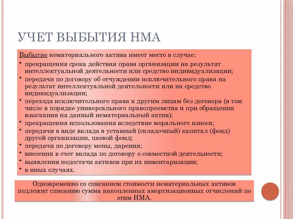 Учет выбытия нематериальных активов. Учет выбытия НМА. Учет выбытия нематериальных активов презентация. Учет нематериальных активов презентация. Переданы нематериальные Активы в счет.